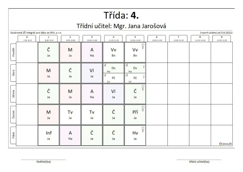 Rozvrhy tříd 4