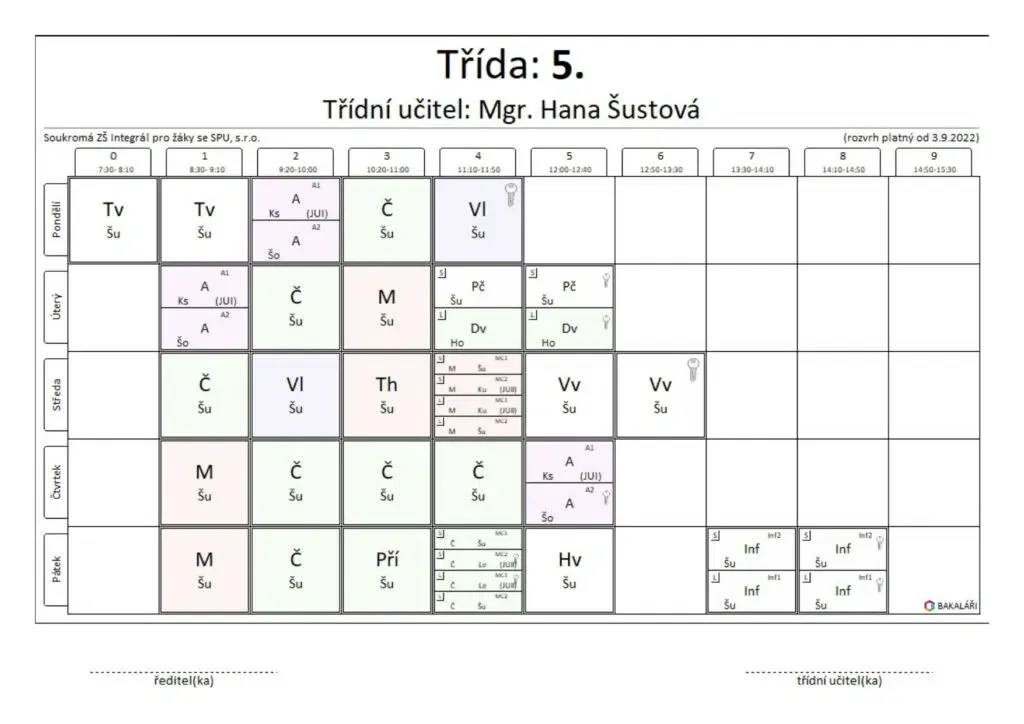 Rozvrhy tříd 5