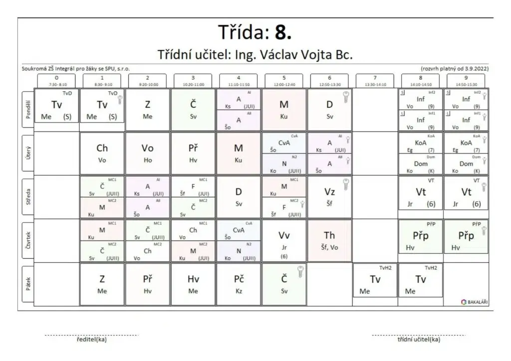 Rozvrhy tříd 8