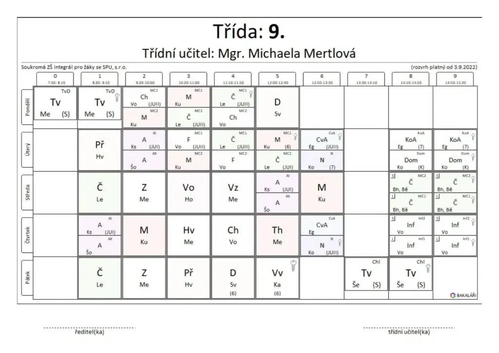 Rozvrhy tříd 9